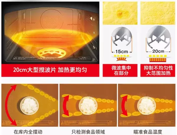 过热水蒸汽是蒸还是烤(14)
