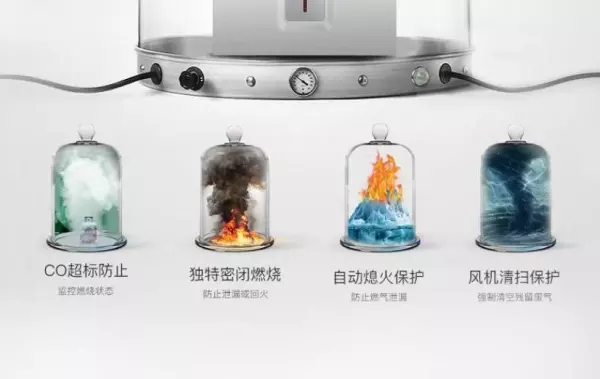 平衡式热水器12l和16l的区别(16)