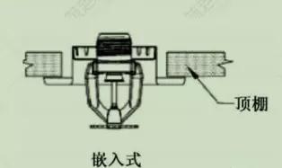 闭式喷头根据热敏性能分为哪几种(10)