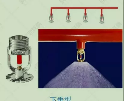 闭式喷头根据热敏性能分为哪几种(6)