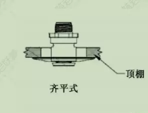 闭式喷头根据热敏性能分为哪几种(9)