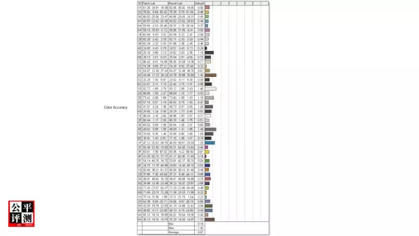 kbg50znv1T02 KIOXIA是什么硬盘(10)
