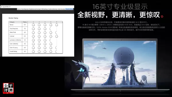 kbg50znv1T02 KIOXIA是什么硬盘(11)