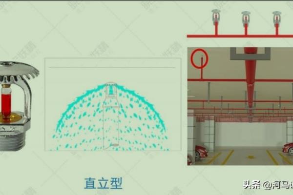 闭式喷头根据热敏性能分为哪几种.