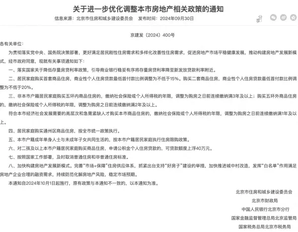 北京房产政策什么时候出来?(1)