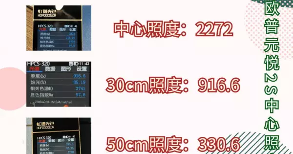 欧普筒灯和飞利浦筒灯哪个好(12)