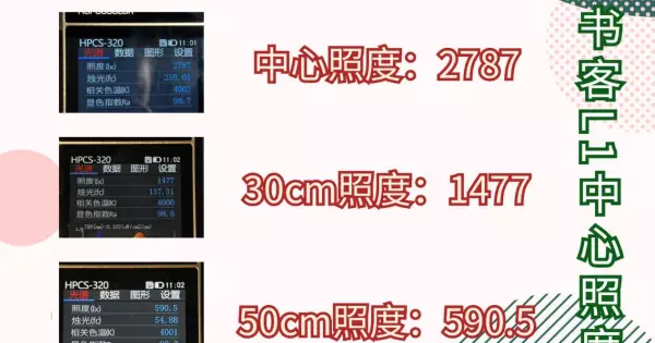欧普筒灯和飞利浦筒灯哪个好(4)