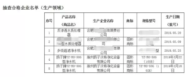 扬子电器质量怎么样?希望给点建议(3)