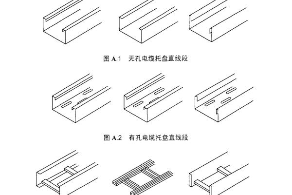 镀锌板规格尺寸表中c是什么意思.