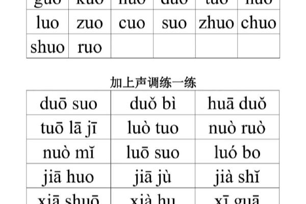 三拼音节什么意思.