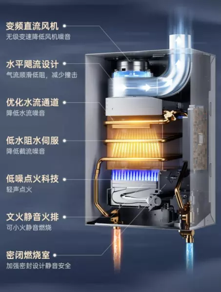 品牌热水器前十名有哪些牌子(14)