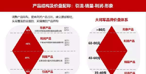 大将军瓷砖750x1500价格(20)