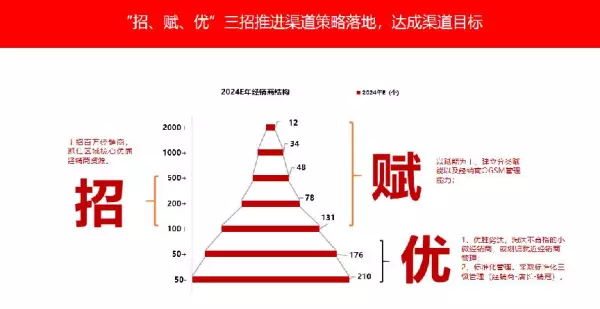 大将军瓷砖750x1500价格(30)