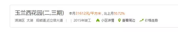 无锡玉兰花园一期什么时候交的房(4)