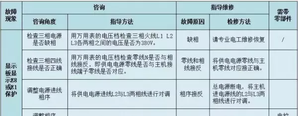 生能空气能热水器控制面板如何设置(6)