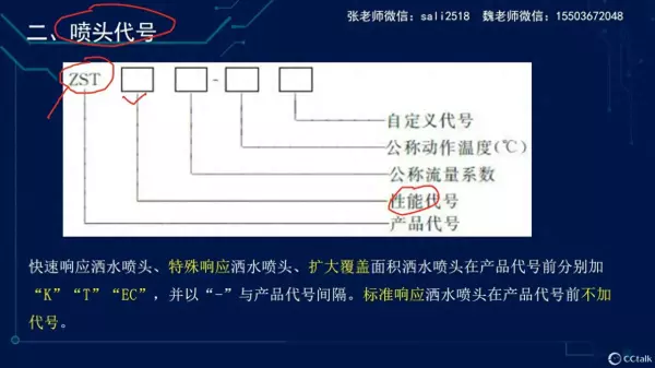 喷头型号代表的含义(1)