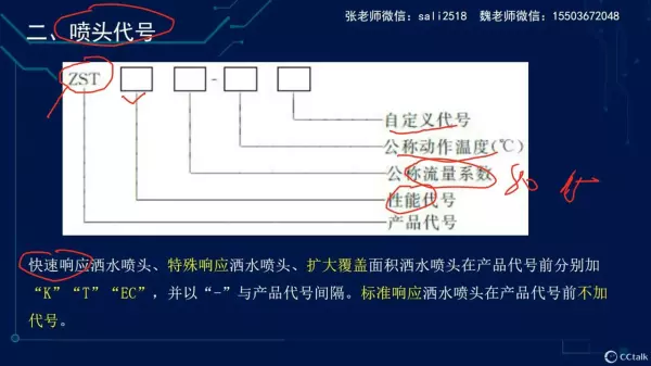 喷头型号代表的含义(2)