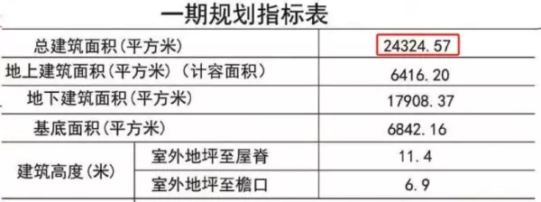 哈尔滨别墅区哪里最好(8)