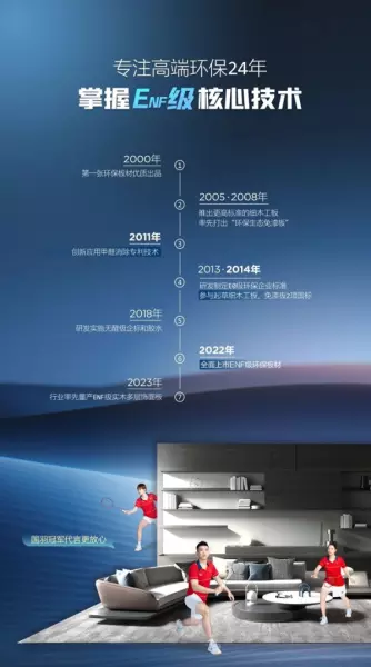 大王椰板材怎么样大王椰和兔宝宝优缺点(2)