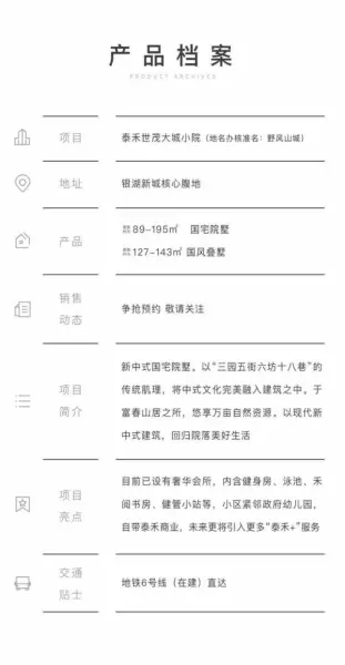 虎啸花园什么时候开盘的(11)