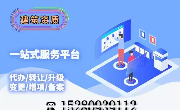 上海店铺装修需要资质和什么资质(1)