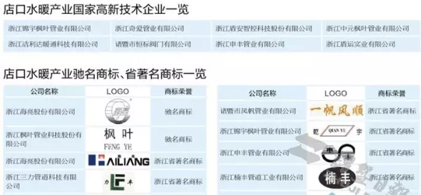 盾运地暖管质量怎么样(1)
