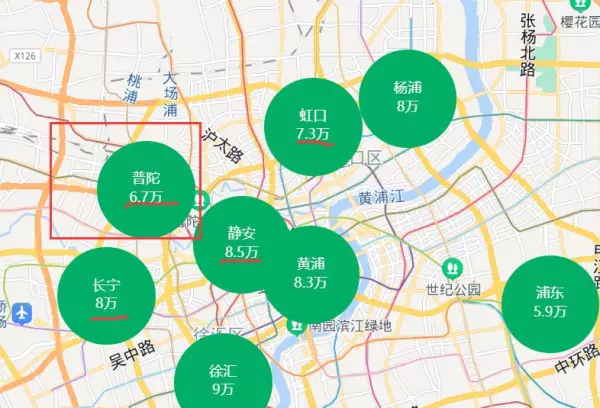 普陀区房价在上海什么水平(2)