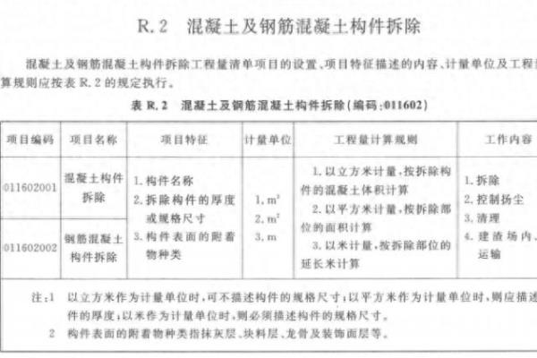 拆房子里面的钢筋能否抵工程款吗.