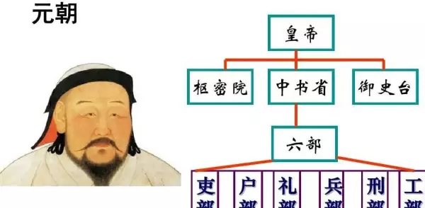 陕西省面积和人口有多少人(22)