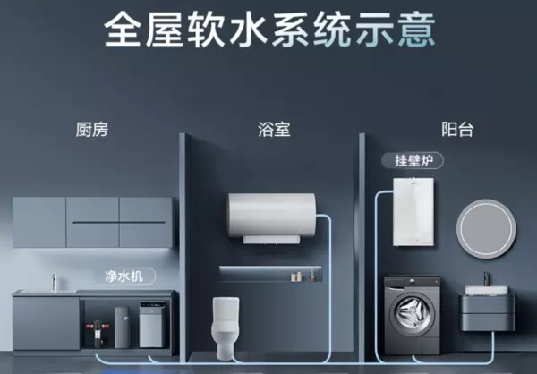 热水器in和su是什么意思(10)