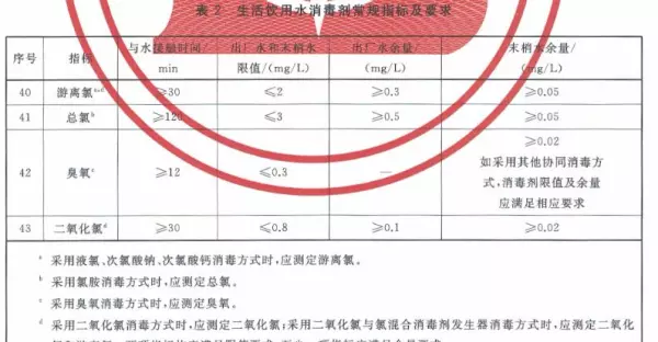 热水器in和su是什么意思(12)