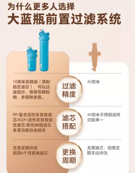 热水器in和su是什么意思(15)