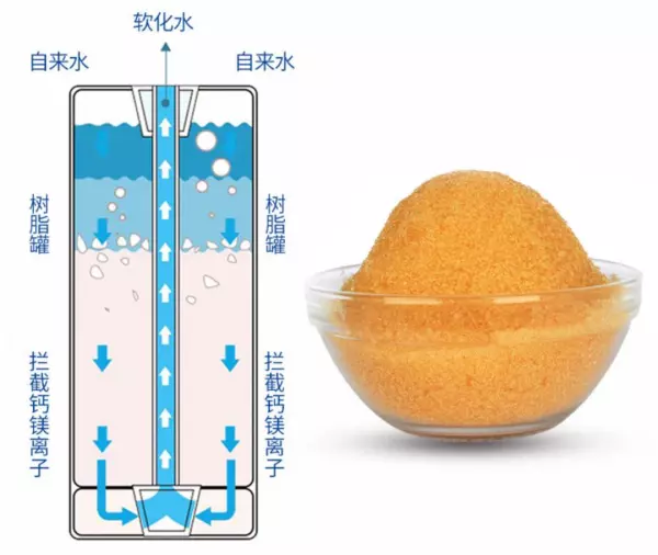 热水器in和su是什么意思(17)