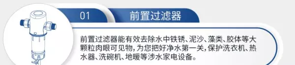 热水器in和su是什么意思(5)
