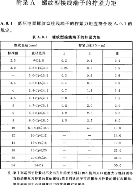 gb50254最新版本是哪个(32)