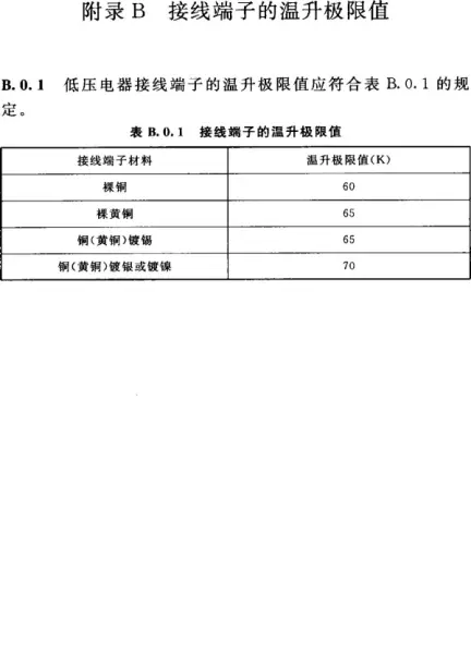 gb50254最新版本是哪个(33)