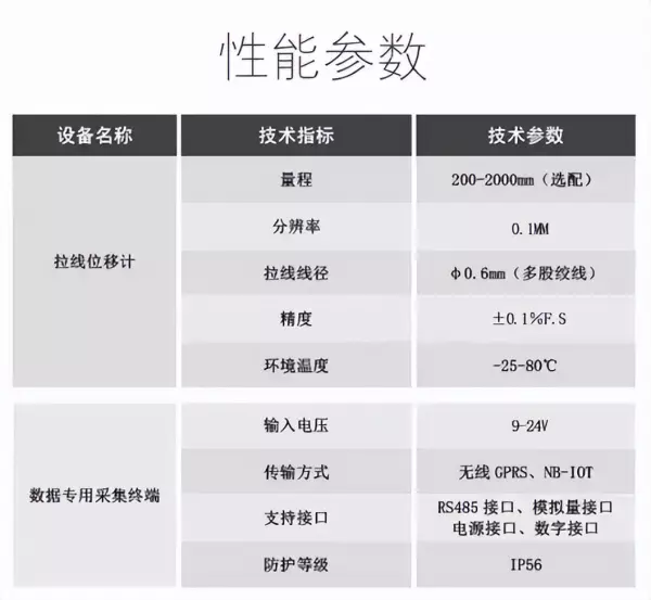 地面裂缝是什么原因造成的(11)