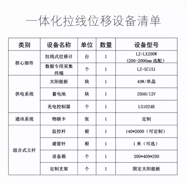 地面裂缝是什么原因造成的(12)