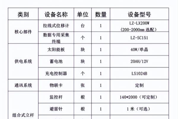 地面裂缝是什么原因造成的.