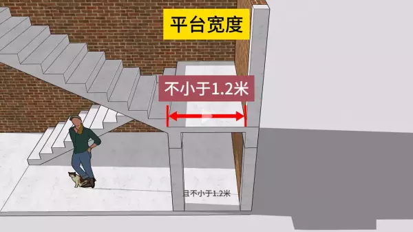 农村自建房三跑楼梯间尺寸(4)