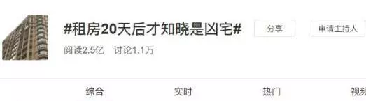 租房怎么知道房子是不是凶房(6)