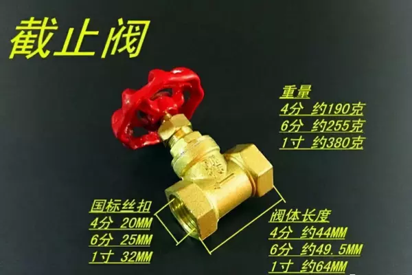 dn25是几寸的阀门(1)