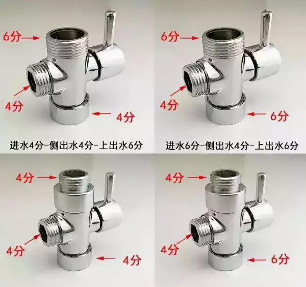 dn25是几寸的阀门(4)