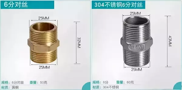 dn25是几寸的阀门(9)