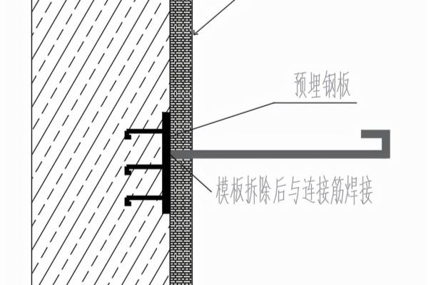 圈梁配筋规范要求图集.