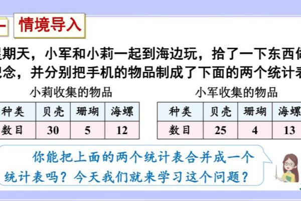 三中二复式表中3个数10元赔多少.
