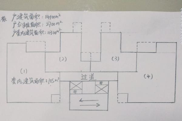 建筑面积和使用面积系数怎么算.