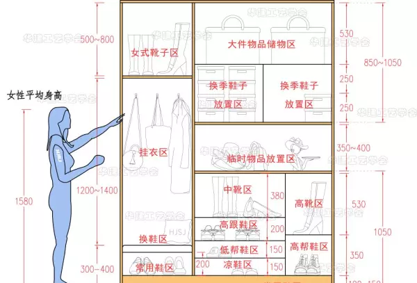 鞋柜尺寸标准尺寸怎么测量(13)