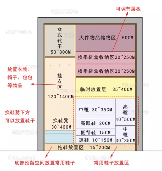 鞋柜尺寸标准尺寸怎么测量(1)