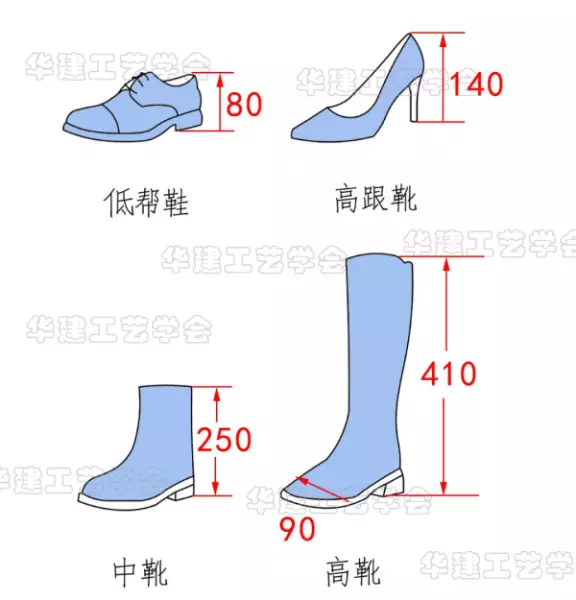 鞋柜尺寸标准尺寸怎么测量(3)